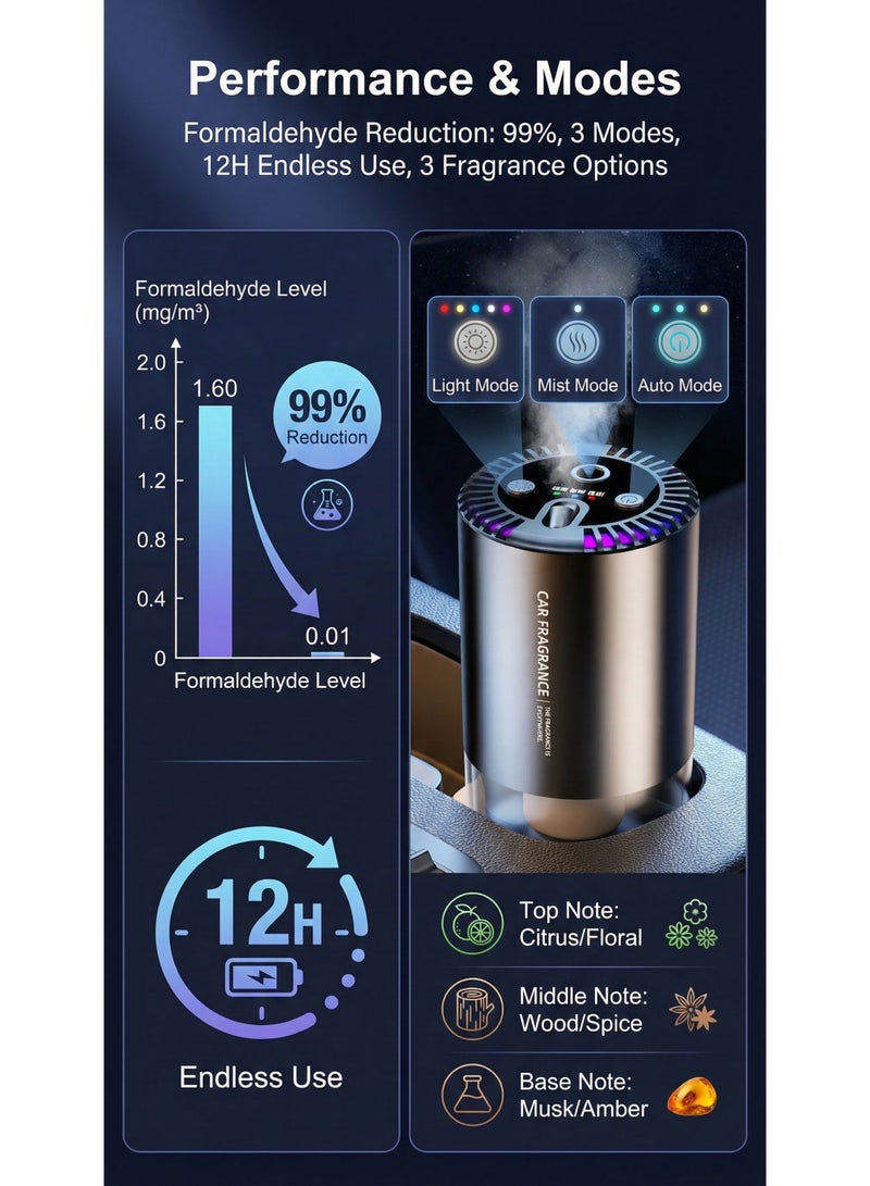 ThangCore 3-in-1 Starry Night Atmosphere Essential Oil Diffuser - Image 4